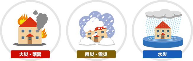 火災・落雷・風災・雪災・水災