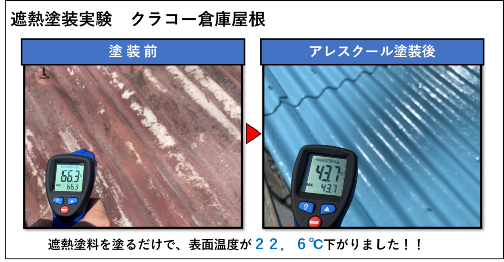 屋根塗装　遮熱塗料